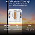 Robot nettoyeur de vitres Dual Spray - Avec double réservoir de 110 ml - Aspirateur intelligent pour intérieur et extérieur - Pour fenêtre de grande hauteur - Nouveau mode de nettoyage humide