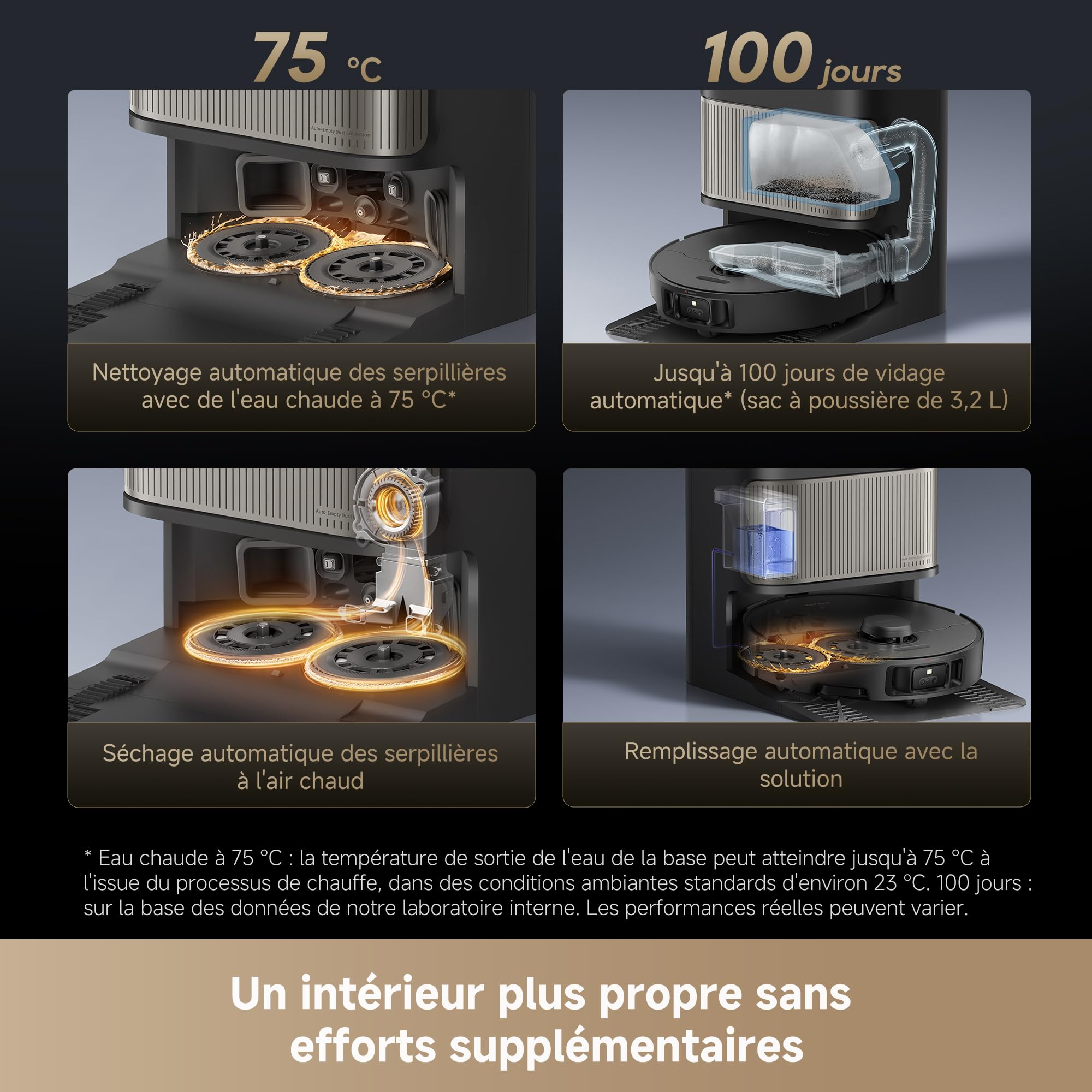 DREAME L40s Pro Ultra Robot Aspirateur, 19 000 Pa, Brosse Double HyperStream, Franchit 4 cm, Brosse latérale extensible et relevable, Nettoyage à la serpillière à l'eau chaude à 75°C,Auto-nettoyant3.0
