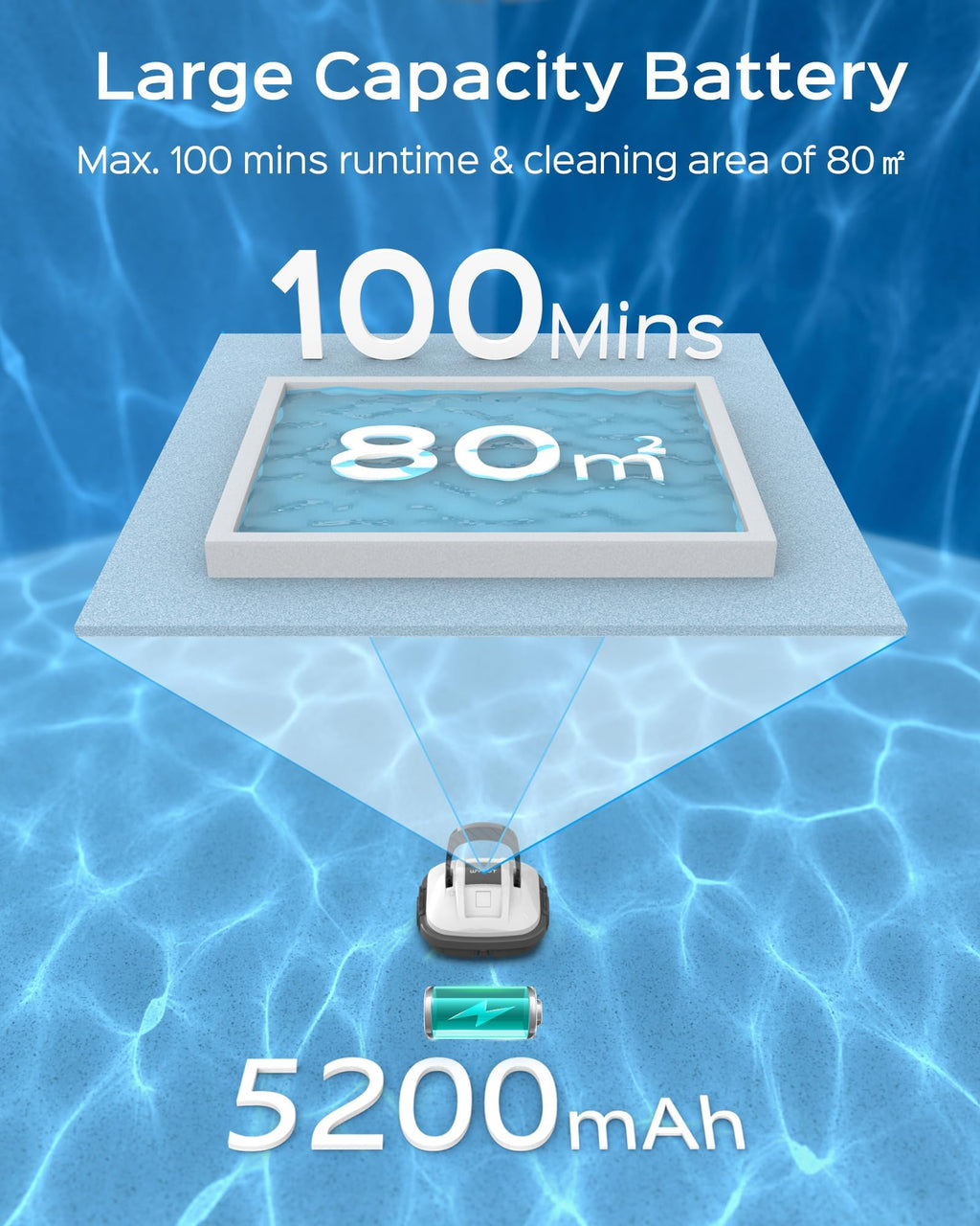 WYBOT Robot Piscine sans Fil pour Piscine Hors Sol Jusqu'à 80m², Double Motorisation Aspirateur Robot Piscine 100 Minutes d'Aspiration Puissante Robot | Stationnement Automatique Blanc