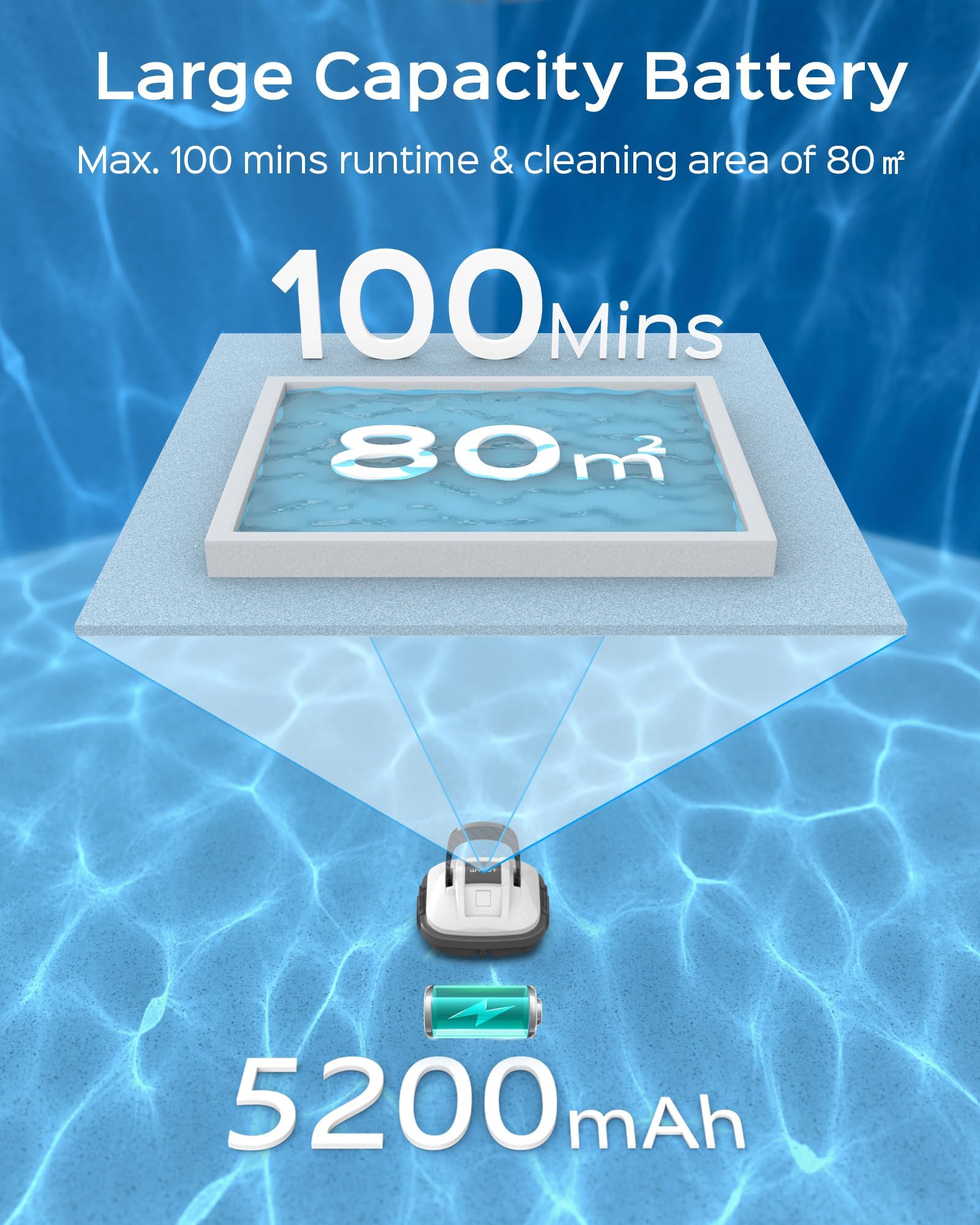 WYBOT Robot Piscine sans Fil pour Piscine Hors Sol Jusqu'à 80m², Double Motorisation Aspirateur Robot Piscine 100 Minutes d'Aspiration Puissante Robot | Stationnement Automatique Blanc